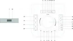 FIG 1 FUNCTIONAL OPERATIONS AND FEATURES