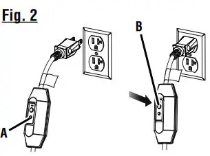 RYOBI-RY143011-Electric-Pressure-Washer-fig-2