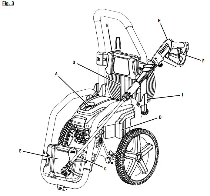 RYOBI-RY143011-Electric-Pressure-Washer-fig-3