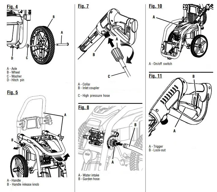 RYOBI-RY143011-Electric-Pressure-Washer-fig-4