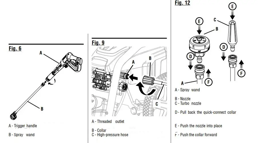 RYOBI-RY143011-Electric-Pressure-Washer-fig-5