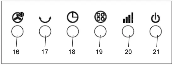 KLARSTEIN 10035854 Iceberg Breeze Air Cooler - CONTROL PANEL