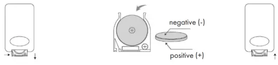 KLARSTEIN 10035854 Iceberg Breeze Air Cooler - Inserting the battery in the remote control