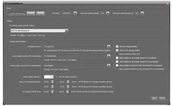 mppsolar Solar Power inverter charge controller - figure 25