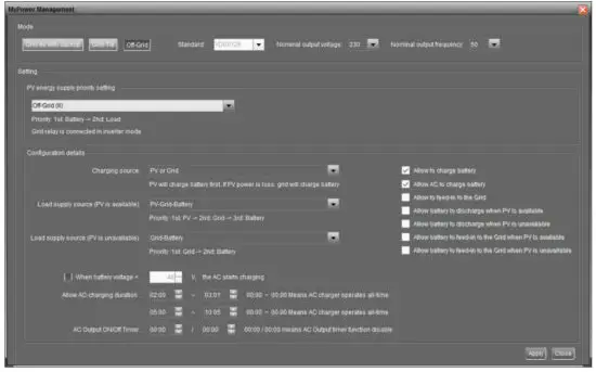 mppsolar Solar Power inverter charge controller - figure 31