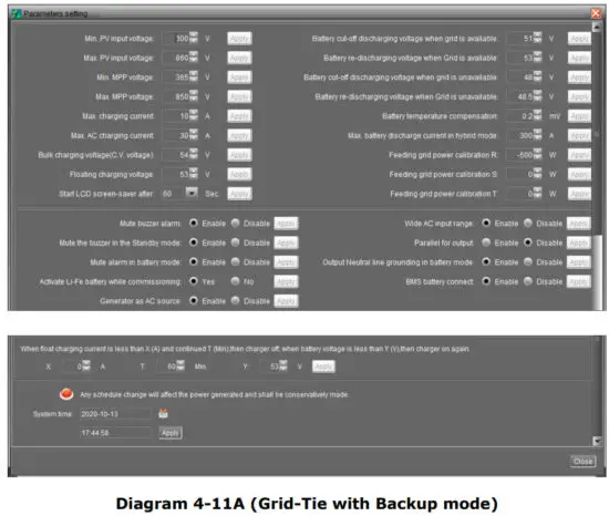 mppsolar Solar Power inverter charge controller - figure 33