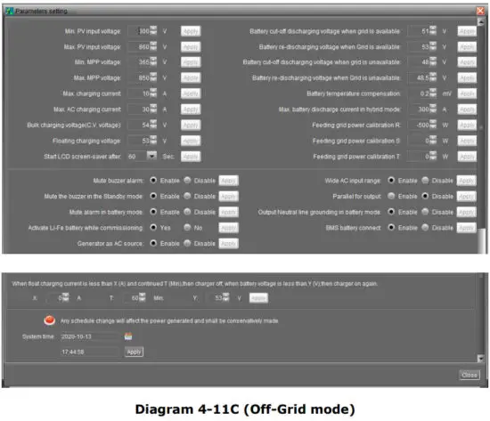mppsolar Solar Power inverter charge controller - figure 35