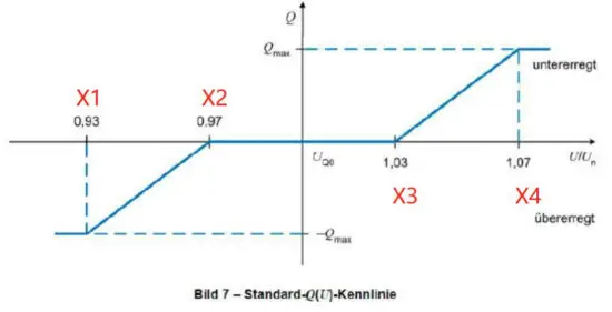 mppsolar Solar Power inverter charge controller - figure 40