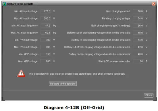 mppsolar Solar Power inverter charge controller - figure 42