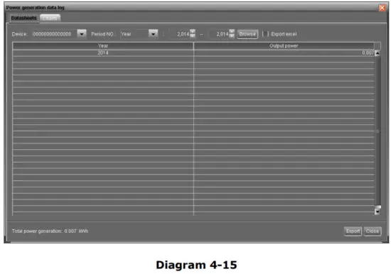 mppsolar Solar Power inverter charge controller - figure 45