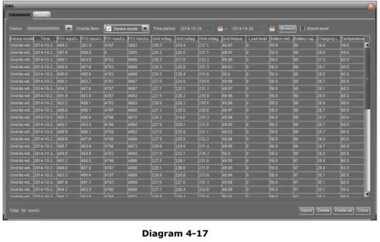 mppsolar Solar Power inverter charge controller - figure 47
