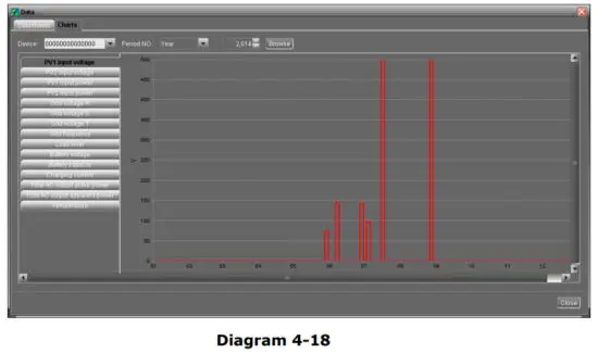 mppsolar Solar Power inverter charge controller - figure 48