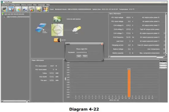 mppsolar Solar Power inverter charge controller - figure 52