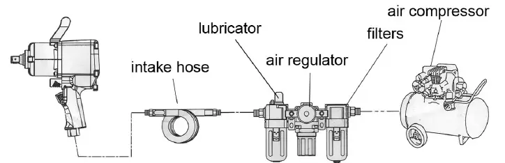 Clarke-CAT163-34HD-IMPACT-WRENCH-1