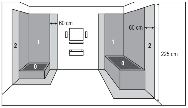 SOMOGYI ELEKTRONIC FTW1 Heated Electric Clothes Dryer - FIG 4