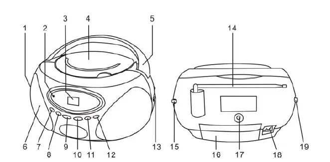Sylvania-Portable-CD-Boombox-with-AM-FM-Radio-Fig-1