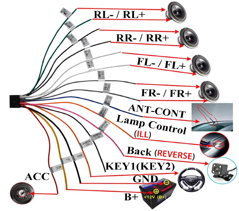 ANKEWAY AW1003 Android car Radio-22