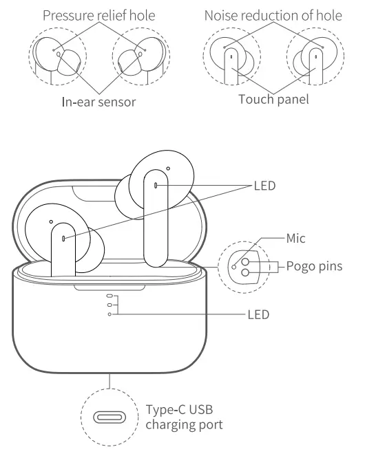 QCY T11S TWS Bluetooth Earphones - overview