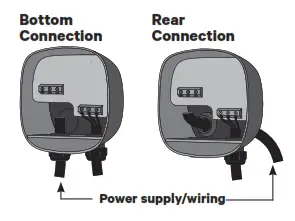 wallbox Pulsar Plus EV Charger with Charging Cable- fig24
