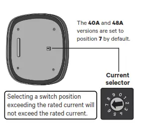 wallbox Pulsar Plus EV Charger with Charging Cable- fig36