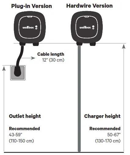 wallbox Pulsar Plus EV Charger with Charging Cable- fig7