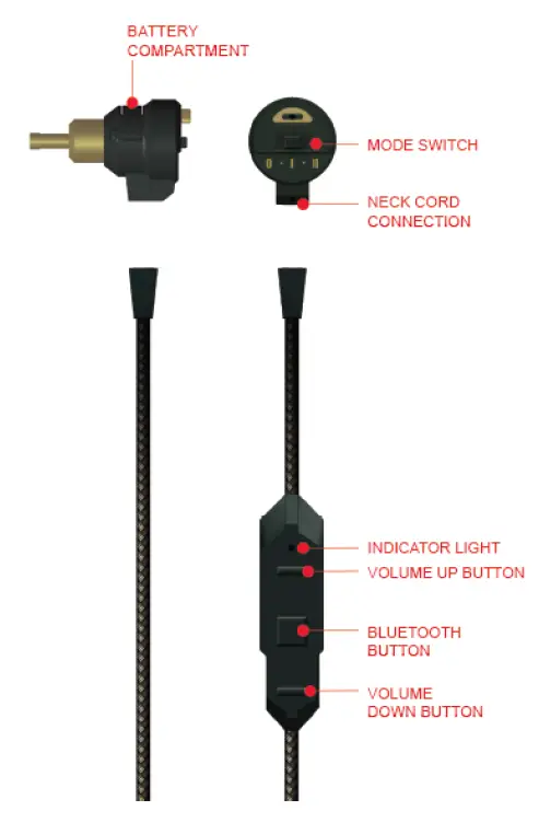 B01J5BQSX2 PRO EARS Amplification and Protection Devices fig 4