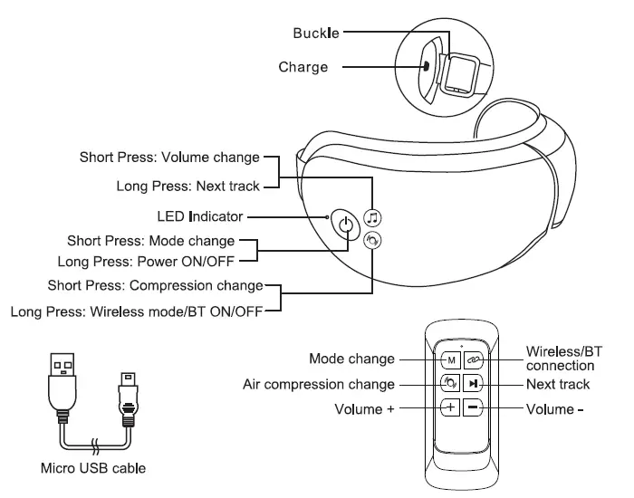 RENPHO RF-EM001R1 Eye massager with remote-fig1
