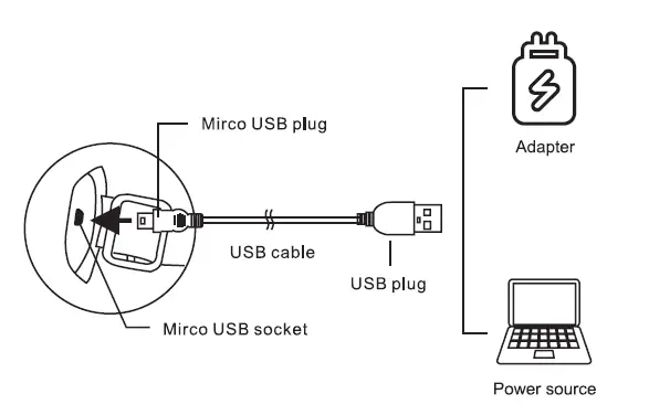 RENPHO RF-EM001R1 Eye massager with remote-fig4