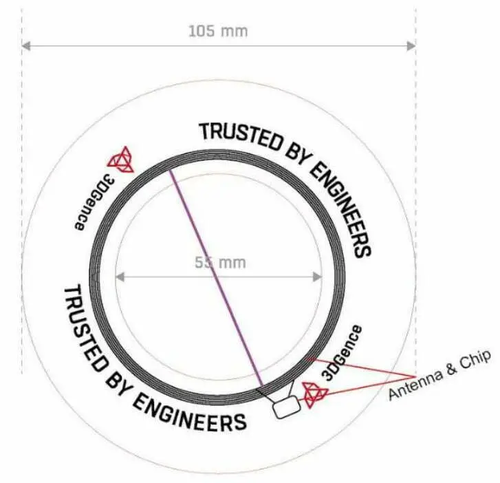 3DGENCE F380.13.024 NFC Reader User Manual - Supported tag specification