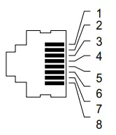 HAN Networks AP331 HAN Access Point - Product Packing1
