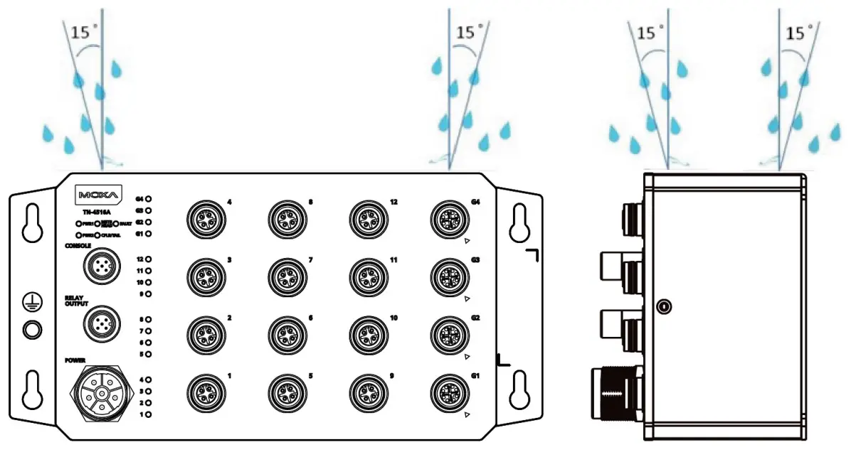 MOXA TN-4512A Series ToughNet Switch - 19