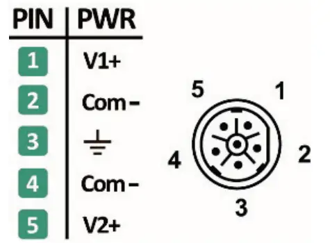MOXA TN-4512A Series ToughNet Switch - 21