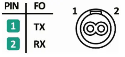 MOXA TN-4512A Series ToughNet Switch - 25