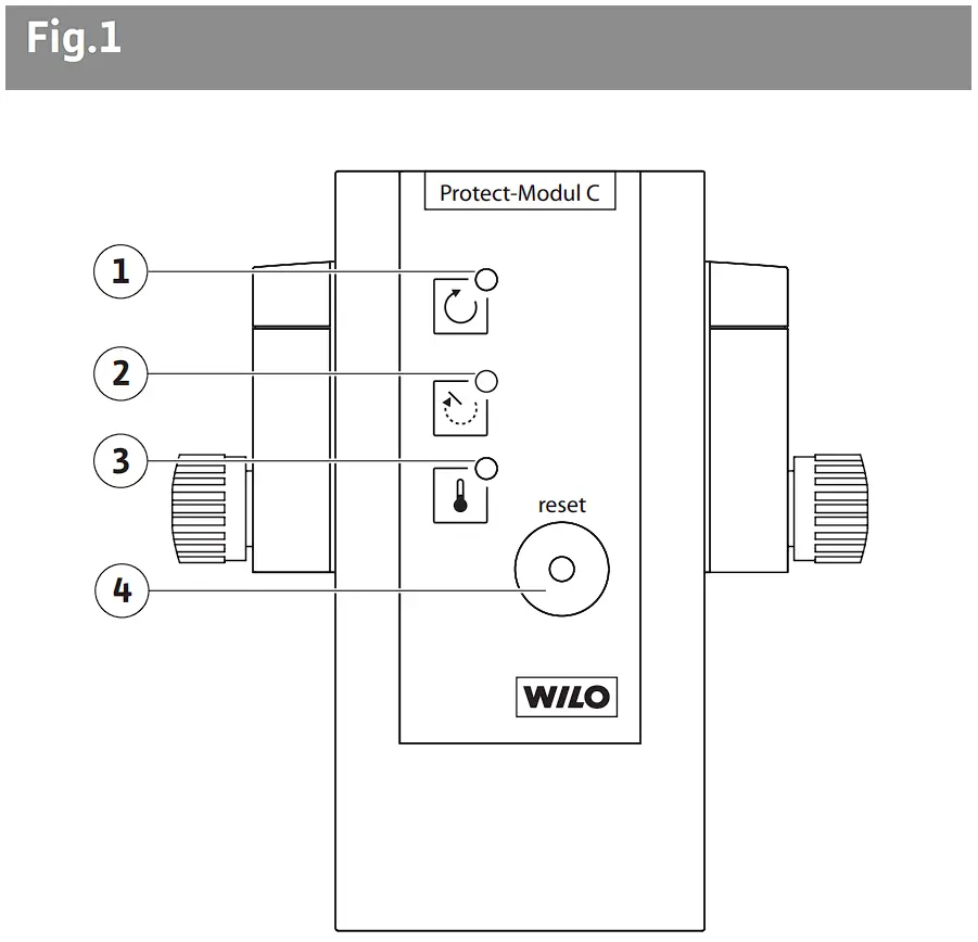 TOP-Z 25/6 stainless steel Circulation pump Operation illustration