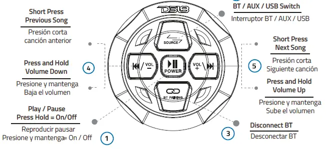 DS18-MP4TP-4A-POWERSPORTS-SOUND-SYSTEM-PACKAGE-01