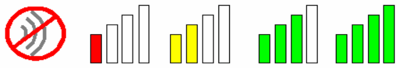 Hon Lin Technology RLP0003 Wi-Fi 6E BT 5.2 M.2 2230 Module -
