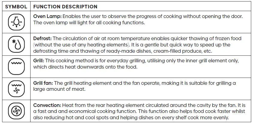 Harbour-HBROB605-60cm-80L-Electric-Oven-FIG-3