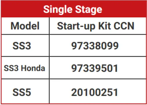 Ingersoll-2340-Start-Up-Kit-CCN-2