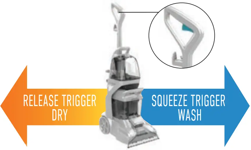 HOOVER PowerScrub XL Carpet and Upholstery Cleaner - FIG 5