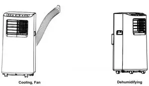 FIG 15 HOW TO USE THE APPLIANCE