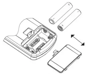 FIG 18 REMOTE CONTROL OPERATION