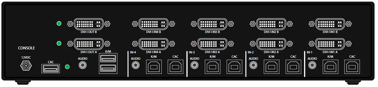 BLACK-BOX-KVS4-1002D-Secure-KVM-Switch-fig2