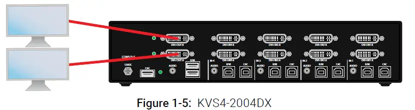 BLACK-BOX-KVS4-1002D-Secure-KVM-Switch-fig5
