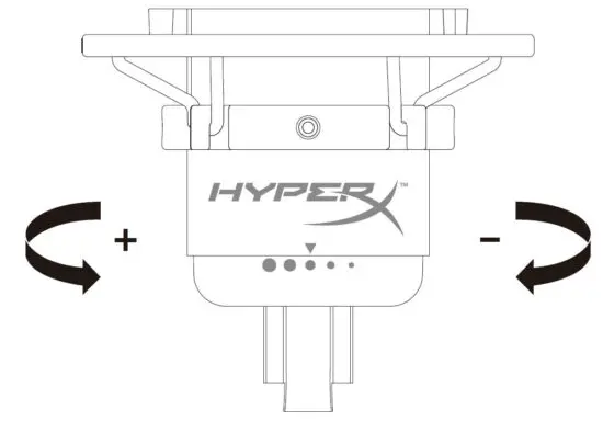 FIG 4 Adjusting Gain Control