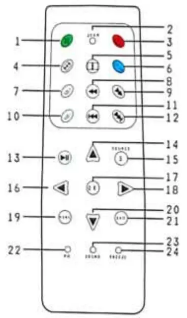 EGATE i9 Pro Full HD Projector - Fig 1