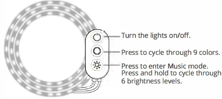 Govee-H615A-RGB-LED-Strip-Light-FIG-1