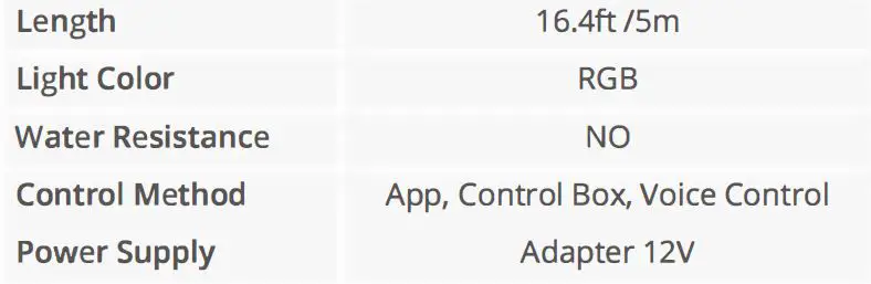 Govee-H615A-RGB-LED-Strip-Light-FIG-8