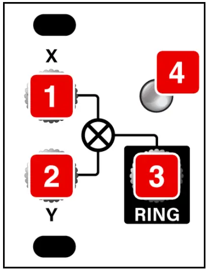 intellijel Ring Mod 1U Ring Modulator - fig5