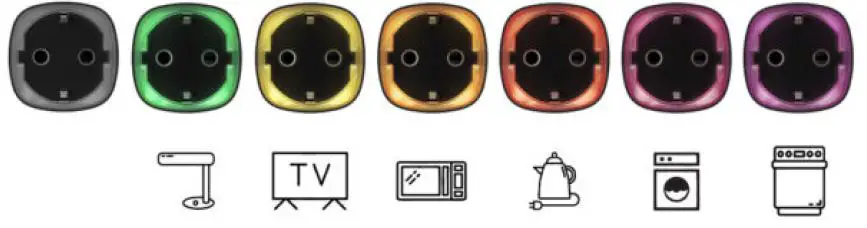 AJAX-Socket-Wireless-Smart-Plug-with-Energy-Monitor-FIG-5