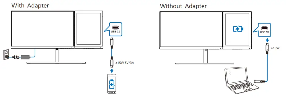 PHILIPS 24E1N5300HE 5000 Series Business Monitor - Contents 2